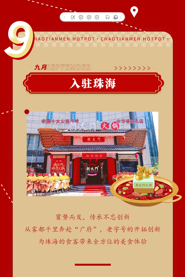 請(qǐng)查收 | 朝天門火鍋2022年度報(bào)告！