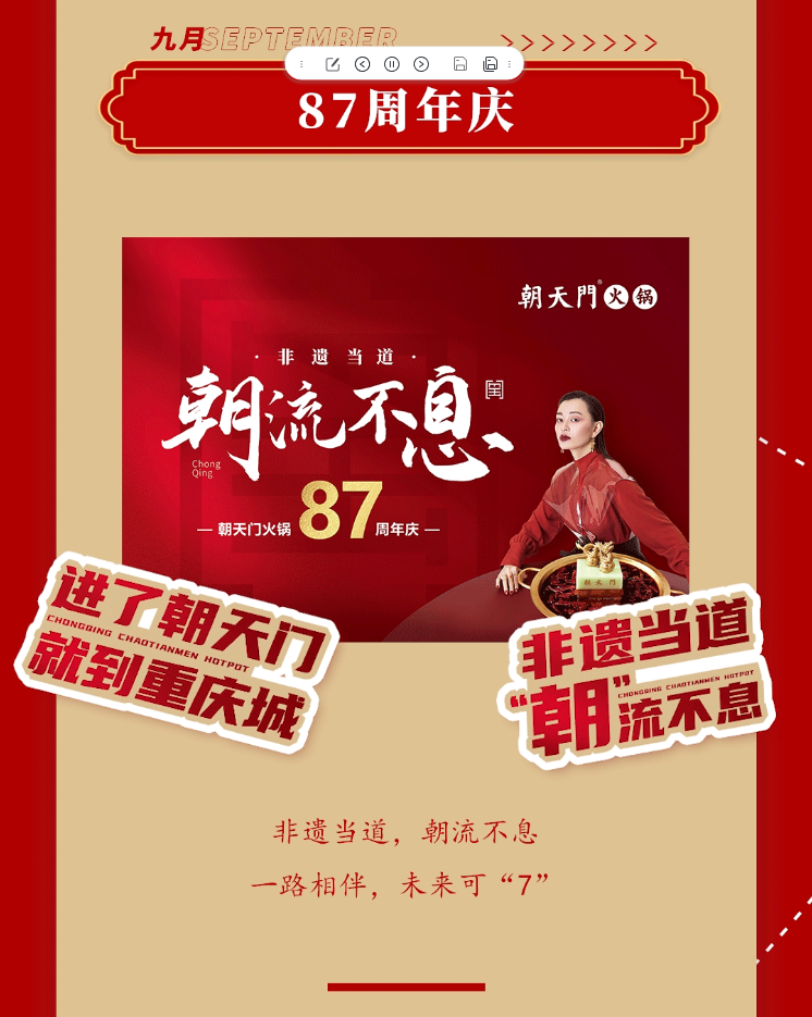 請(qǐng)查收 | 朝天門火鍋2022年度報(bào)告！