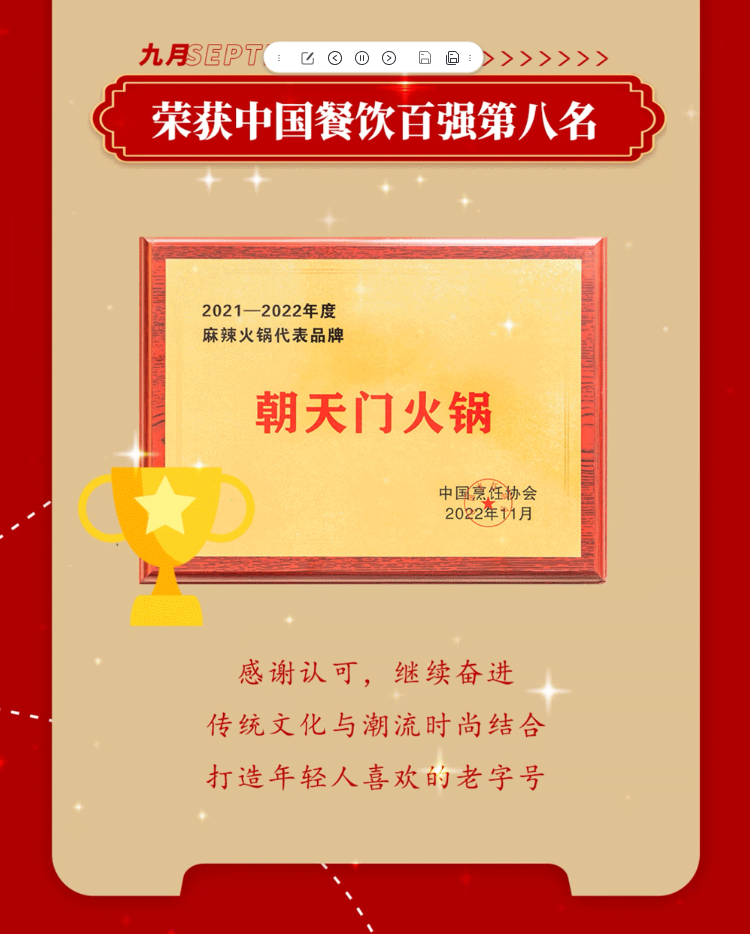 請(qǐng)查收 | 朝天門火鍋2022年度報(bào)告！