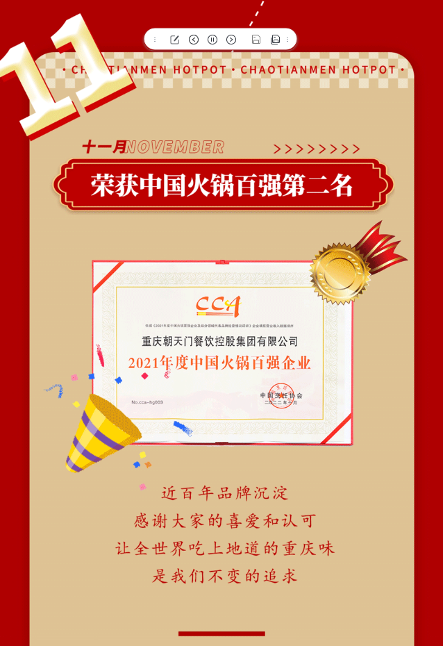 請(qǐng)查收 | 朝天門火鍋2022年度報(bào)告！