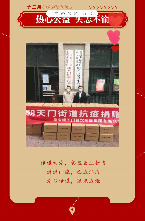 請(qǐng)查收 | 朝天門火鍋2022年度報(bào)告！
