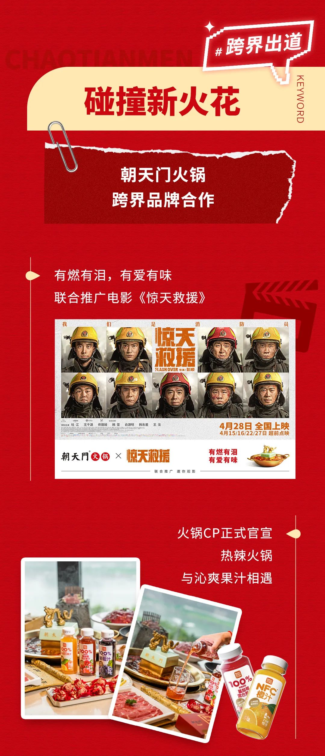 回眸2023 | 朝天門火鍋年度總結(jié)！